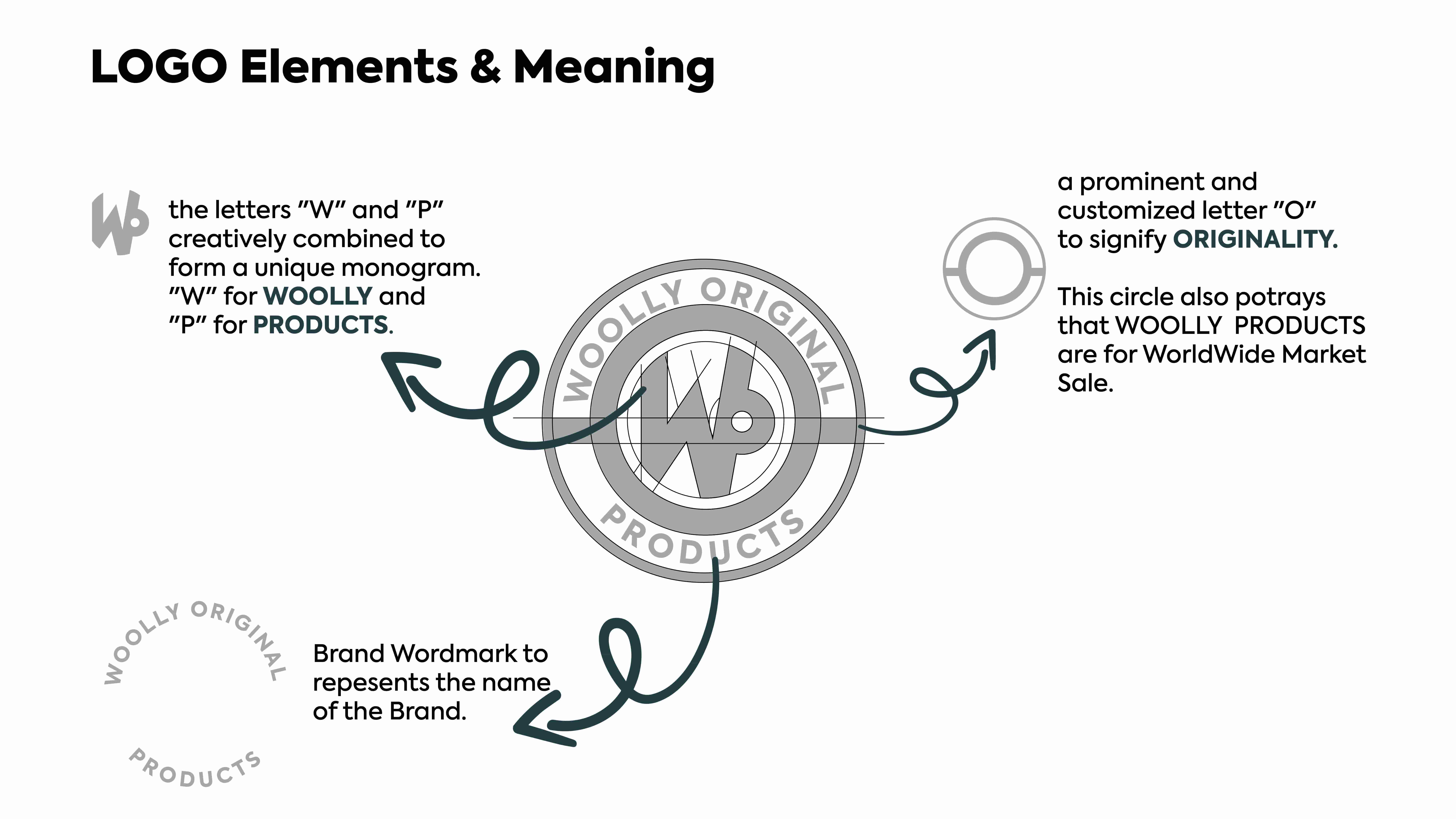 Brand Collateral and Hang Tags